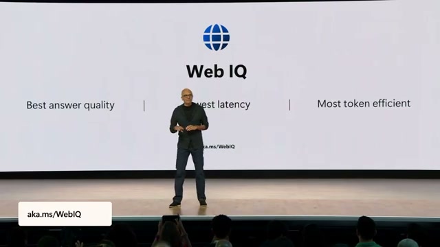 Microsoft Web IQ