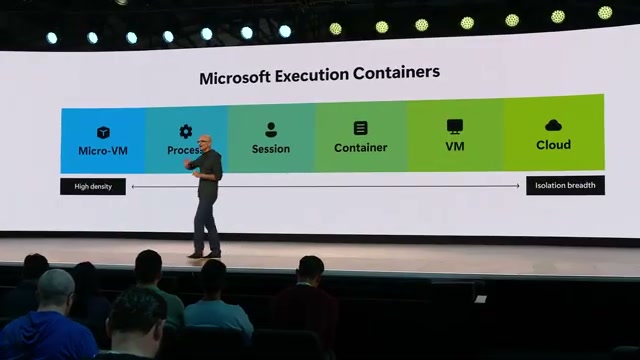 Microsoft Execution Containers